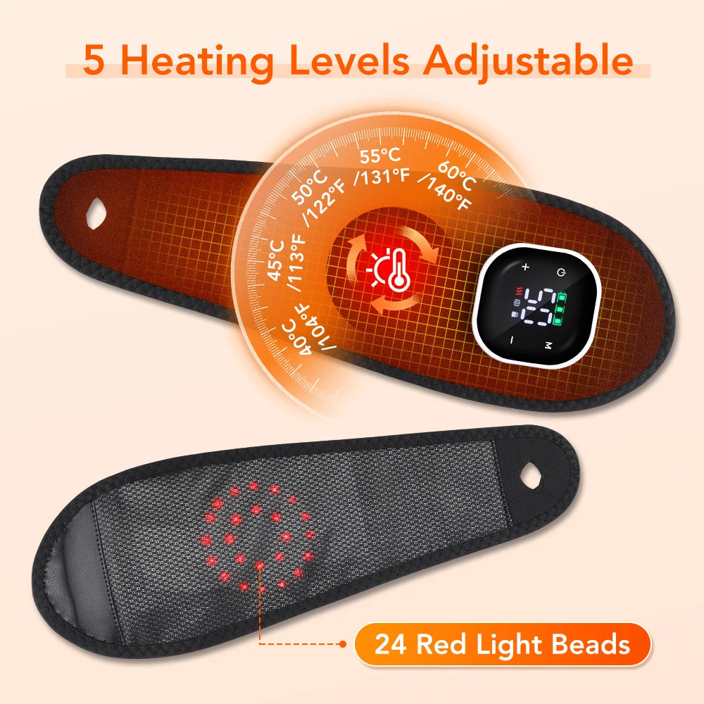 ZenithWellness Tri-Action Thermal Massager